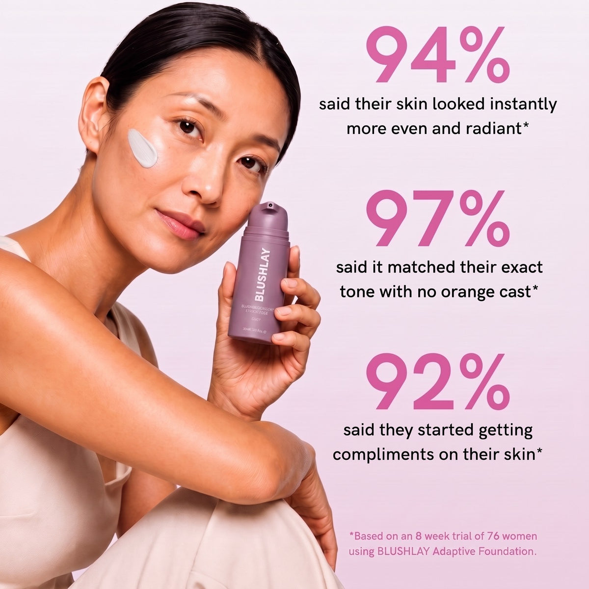 BLUSHLAY® Reverse Ageing Adaptive Foundation