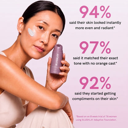 BLUSHLAY® Reverse Ageing Adaptive Foundation