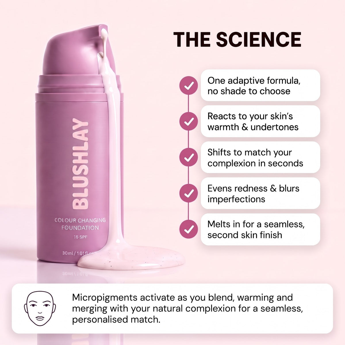 BLUSHLAY® Reverse Ageing Adaptive Foundation