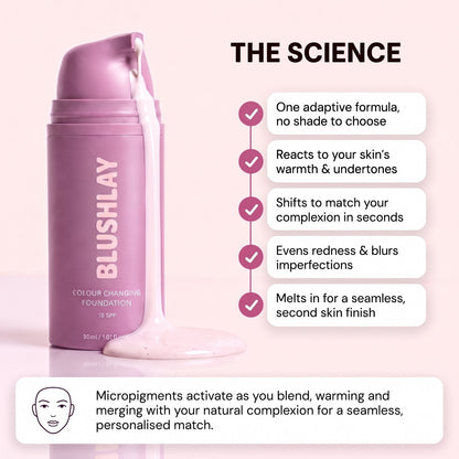 BLUSHLAY® Reverse Ageing Adaptive Foundation