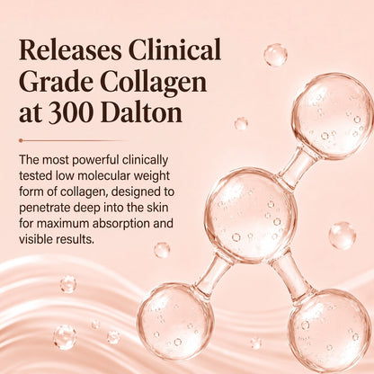 BLUSHLAY® Collagen Face Sculpt Wrap